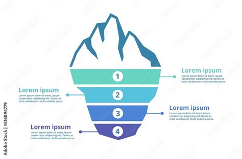 Iceberg Infographic Template Hidden Risks Layered Or Steps Diagram