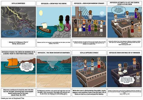 Scylla And Charybdis Story