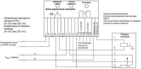 Кк01 м схема подключения - 92 фото