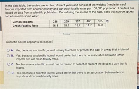 Solved In The Data Table The Entries Are For Five Different Chegg