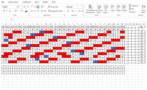 Contoh Jadwal Kerja 3 Shift 24 Jam 2 3 Grup 4 Grup