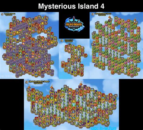 Hero Wars Guide Mysterious Islandinsights With Herowars Login