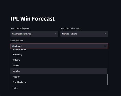 Github Prashantkr57 Ipl Win Prediction Forecast Ipl Win Forecast