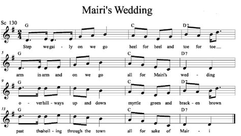 Marie S Wedding Banjo Mandolin Tab Tenor Banjo Tabs