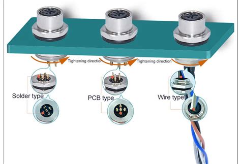 M8 Receptacle 3pin 4pin 5pin 6pin 8pin Pcb Wire Panel Connector Buy