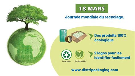 Mars Journ E Mondiale Du Recyclage Distripackaging