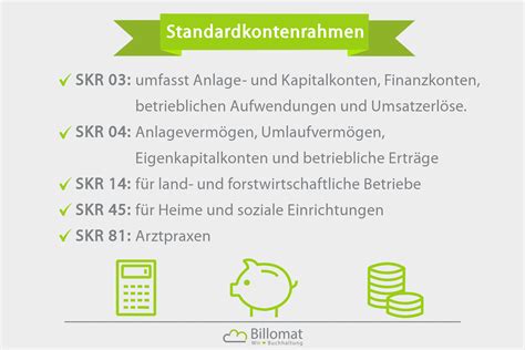 Kontensystem Definition Informationen Mehr Billomat Buchhaltung