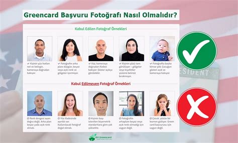 Greencard Ba Vuru Foto Raf Nas L Olmal D R Amerikax