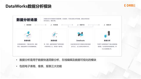 Dataworks数据分析模块 《一站式大数据开发治理dataworks使用宝典》 阿里云开发者社区