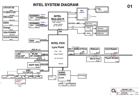 Schemat Acer Aspire V G Quanta Zry Da Zrymb G Forum Elvikom