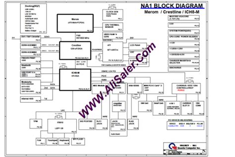 Fujitsu Siemens LifeBook S7210 Quanta FJ1 Rev 1A Schematic AliSaler