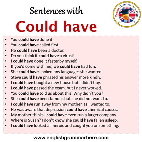 Sentences With Hey Hey In A Sentence In English Sentences For Hey