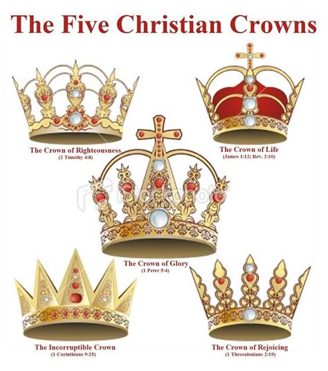 The Five Christian Crowns Truths Pinterest Of Life Christ And