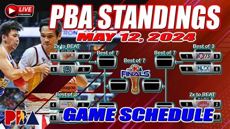 PBA Standing Today Quarterfinals Through May 12 2024 PBA Schedule