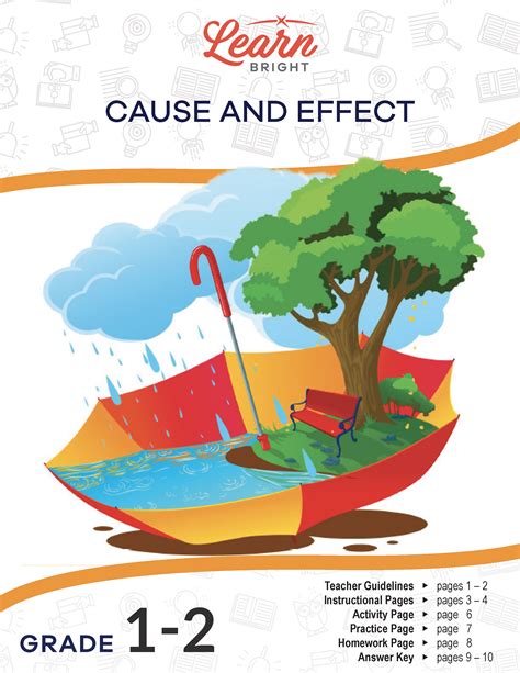 Cause And Effect Pictures For Matching