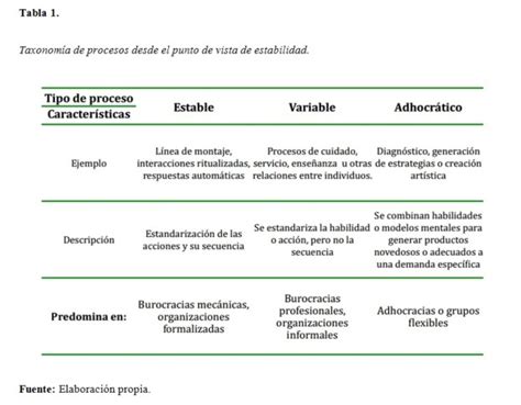 Apendices Del Formato Apa