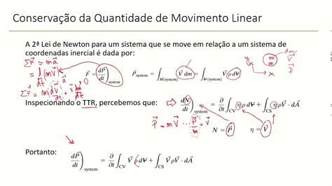 Formulação Integral Da Conservação Da Quantidade Movimento Linear Youtube