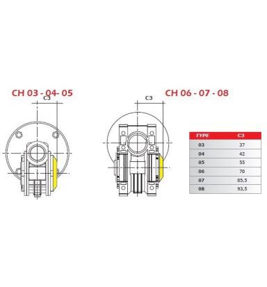 Motoreducteur Trib Roue Et Vis Ch Triphas Bride Moteur B