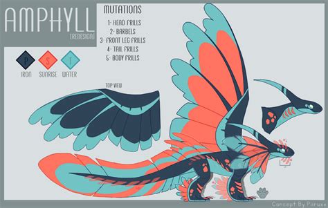 Amphyll Fan Redesign Fandom