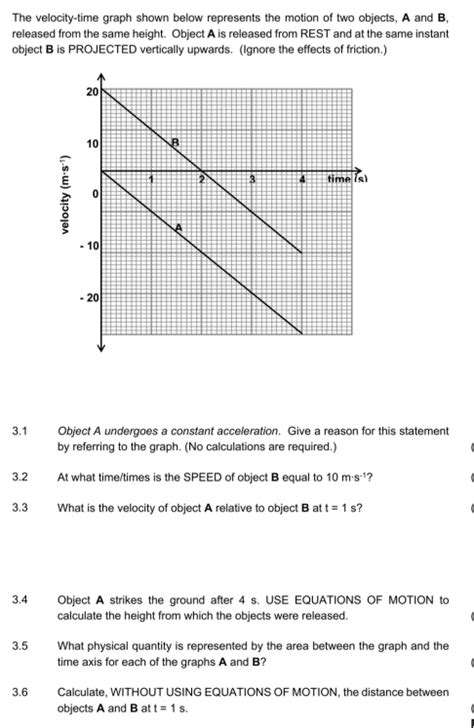 Solved The Velocity Time Graph Shown Below Represents The Motion Of Two Objects A And B