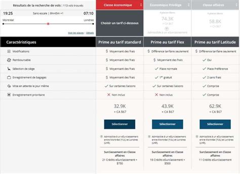 Air Canada S Different Fare Classes How To Choose Milesopedia