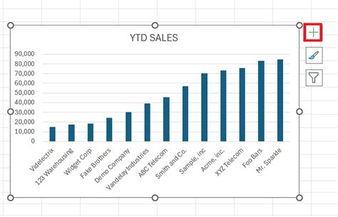 How to Add Axis Labels in Excel Charts - Step by Step Guide | MyExcelOnline