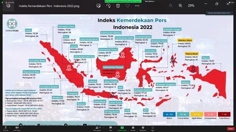 Indeks Kemerdekaan Pers 2022 Di Gorontalo Naik Sedikit Gopos Id