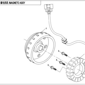 Diagram 2020 CFMoto UFORCE 500 CF500UU MAGNETO STATOR ASSY WITH EPS