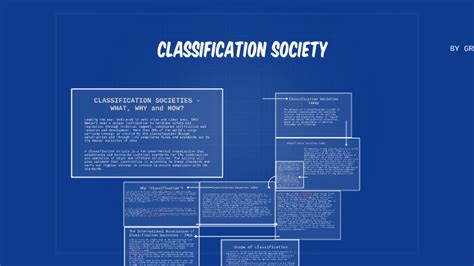 Classification Societies By Zacke Kurasaki On Prezi