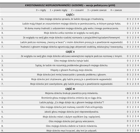 Table 1 from Polska adaptacja kwestionariusza oceny niepełnosprawności