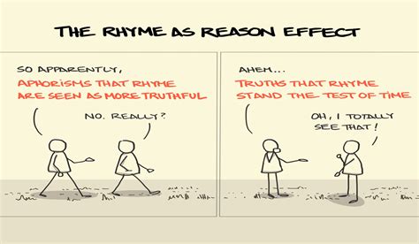 Rhyme As Reason Effect Biasopedia