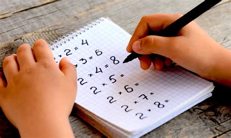 tabel perkalian     lengkap  gambar  tips