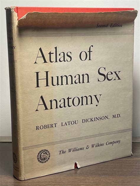 Atlas Of Human Sex Anatomy Robert Latou Dickinson Clothdust Jacket