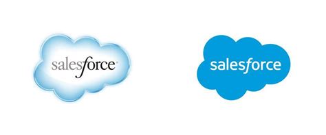 Salesforce Cloud Logo Logodix