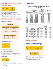 Well Design Formula Sheet Docx Equivalent Circulating Density Ecd