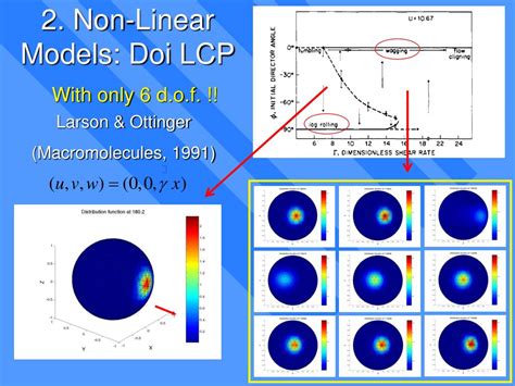 PPT On The Efficient Numerical Simulation Of Kinetic Theory Models Of