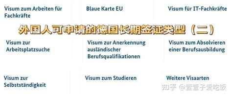 外国人可申请的德国长期签证类型（二） 知乎