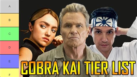 The Strongest Cobra Kai Characters Ranked Youtube