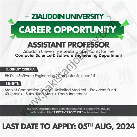 Ziauddin University Jobs July 2024