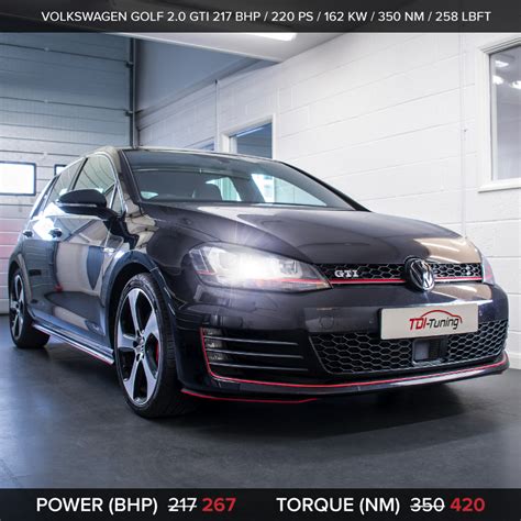 Golf 7 Gti Tuning