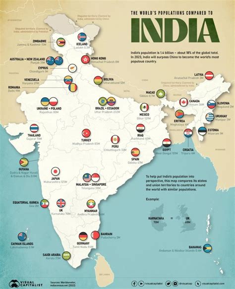 Population Of The World 2024 Adults In India Fredi Lizabeth