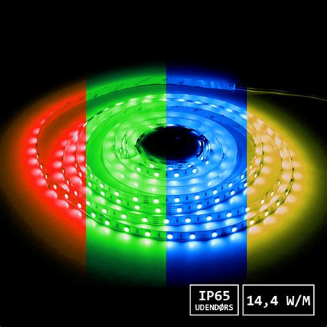 HERA RGB LED Bånd 230V IP67 Min 5 meter LEDprodukter dk