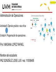 A Ado Jlpg Pdf Administraci N De Operaciones Actividad Ejercicio