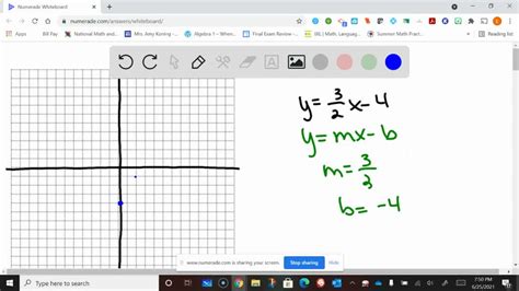 Solved A Graphing Calculator Is Recommended Bounded By The Curves