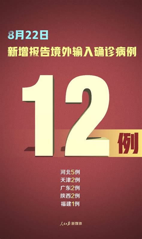 国家卫健委：22日新增确诊病例12例，均为境外输入