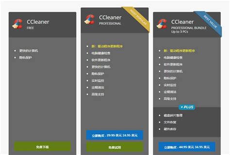 Ccleaner Business Software Officially Authorized Genuine Software