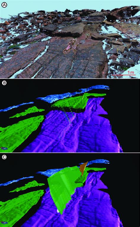 Extrapolation Of Small Scale Normal Faults Above And Below The