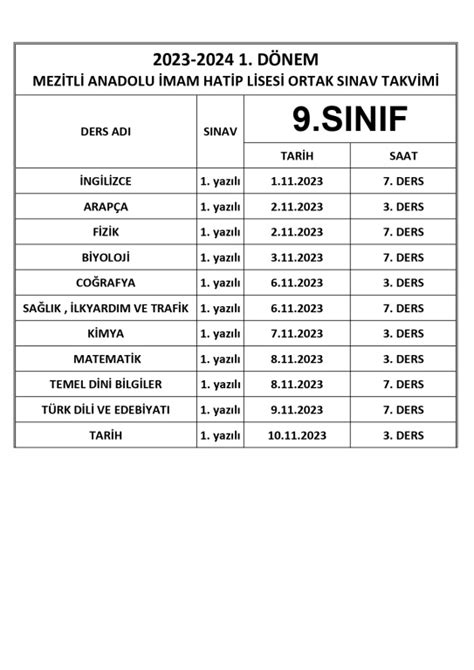 Yazili Tar Hler Mezitli Anadolu Mam Hatip Lisesi