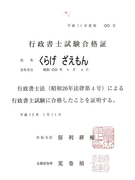 行政書士の合格証書－合格証書の部屋：独学のオキテ