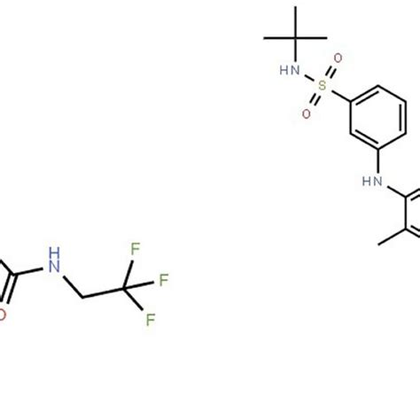 The Chemical Structure Upadacitinib A And Fedratinib IS B